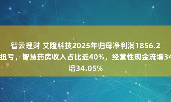 智云理财 艾隆科技2025年归母净利润1856.20万元扭亏，智慧药房收入占比近40%，经营性现金流增34.05%