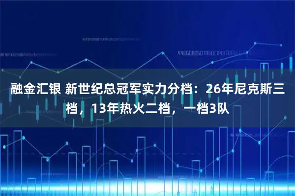 融金汇银 新世纪总冠军实力分档：26年尼克斯三档，13年热火二档，一档3队