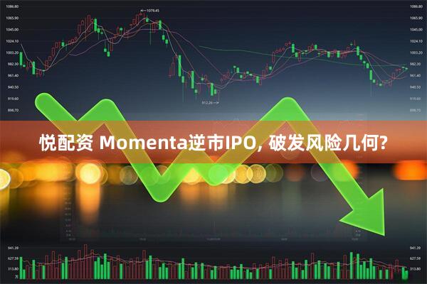 悦配资 Momenta逆市IPO, 破发风险几何?